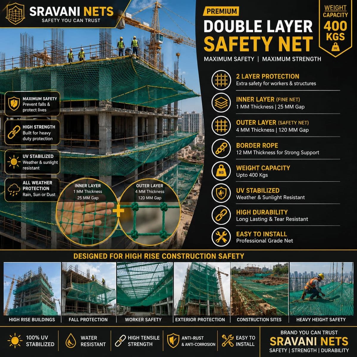 Pigeon Protection Mesh Installation